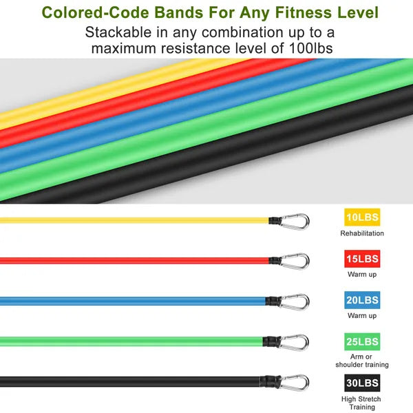 All‑in‑One Exercise Bands for Home & Gym Training